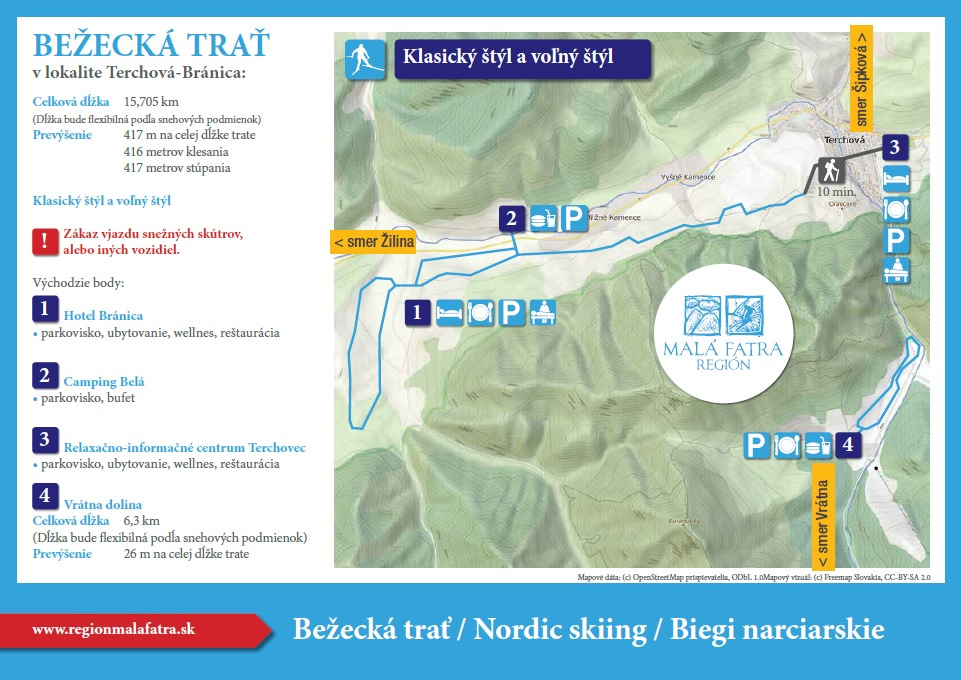 bezecka-trat-terchova